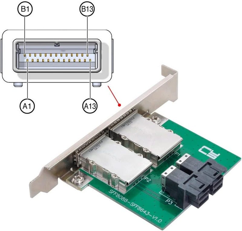CY Mini SAS SFF-8088 to Internal SAS HD SFF-8643 PCBA Female Adapter Dual Ports with Low Profile Bracket - Image 4